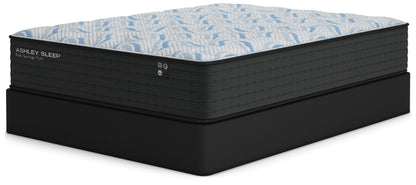 Elite Springs Plush Twin Mattress