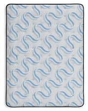 Elite Springs Plush Twin Mattress