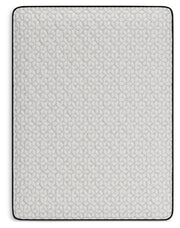 Limited Edition Firm Full Mattress