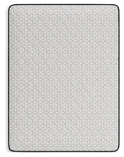 Limited Edition Firm Full Mattress