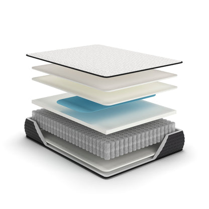 Limited Edition Firm Mattress