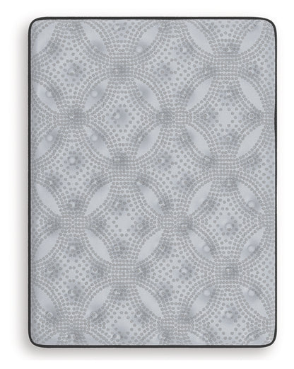 Comfort Plus Full Mattress