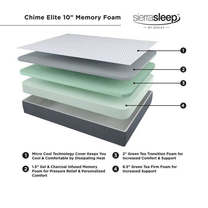10 Inch Chime Elite Memory Foam Mattress in a box