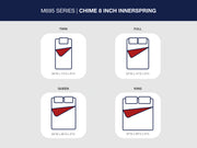 8 Inch Chime Innerspring King Mattress