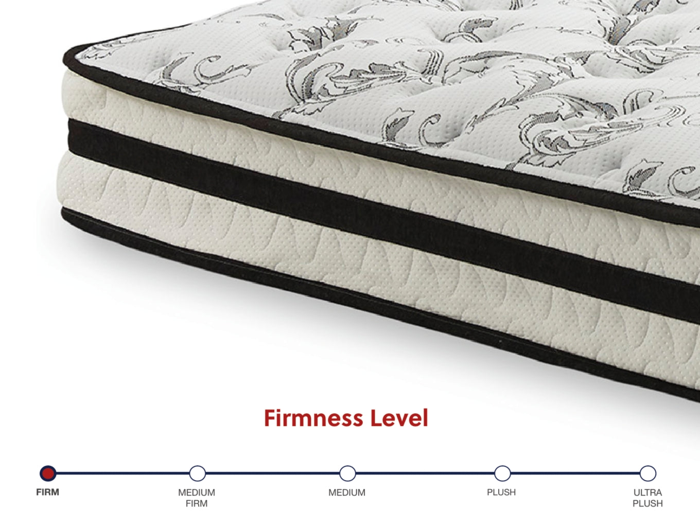 8 Inch Chime Innerspring Full Mattress