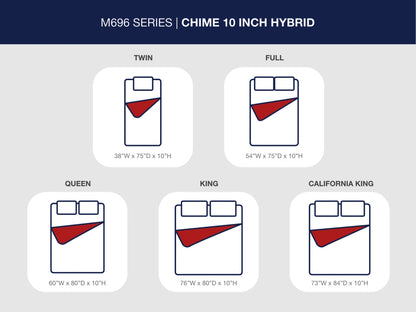 Chime 10 Inch Hybrid California King Mattress