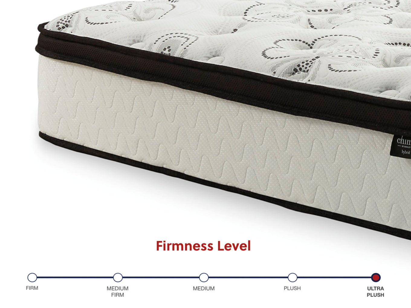 Chime 12 Inch Hybrid California King Mattress
