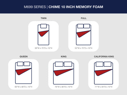 10 Inch Chime Memory Foam King Mattress
