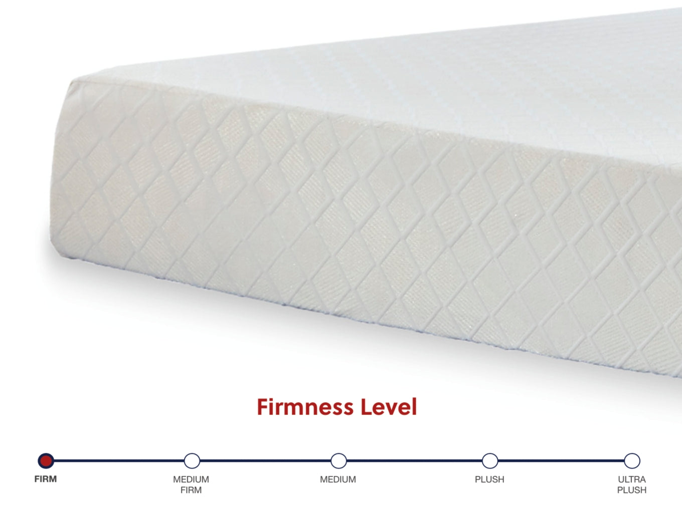 10 Inch Chime Memory Foam Twin Mattress