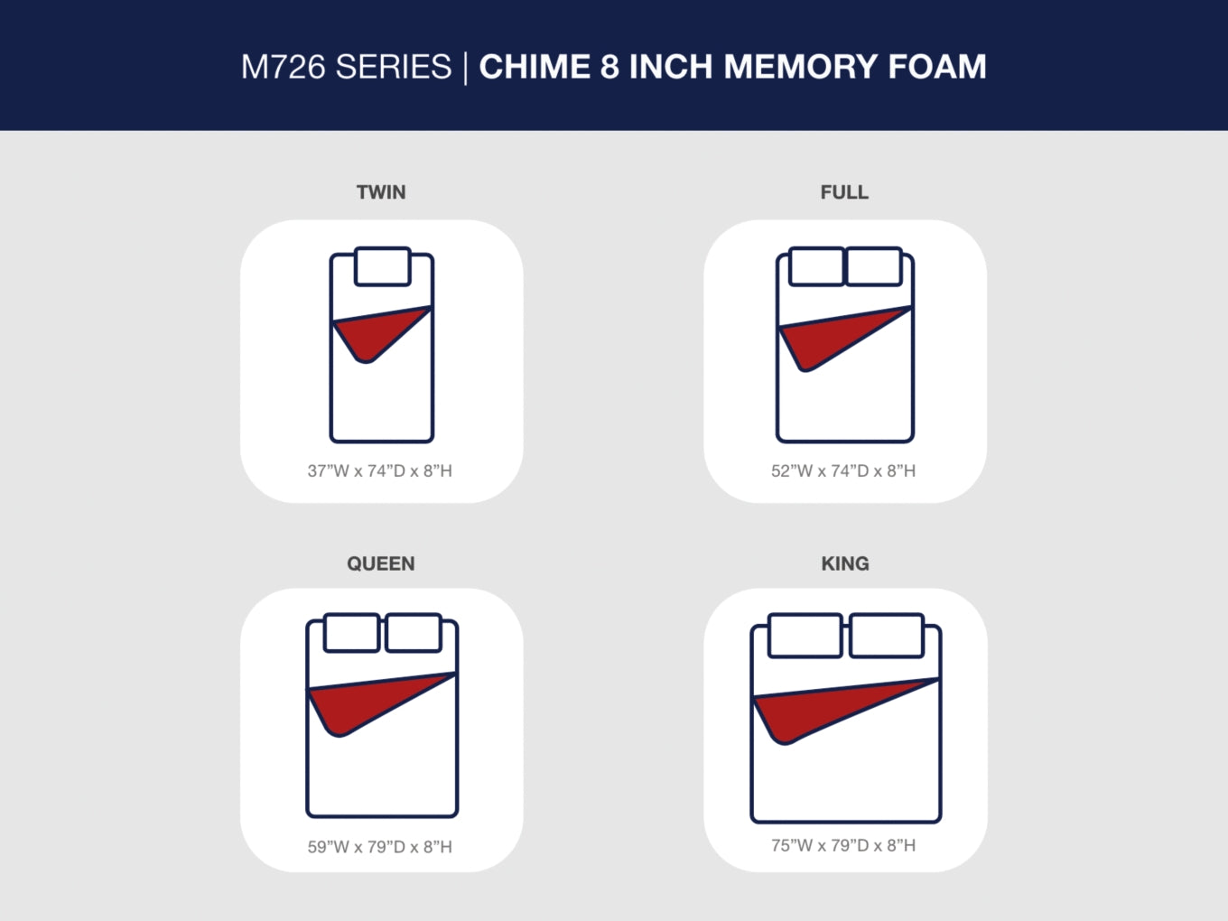 Chime 8 Inch Memory Foam King Mattress