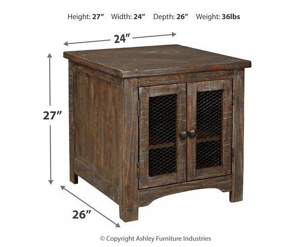Danell Ridge Occasional Table Package