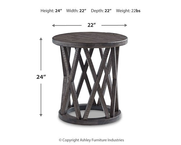 Sharzane End Table Package