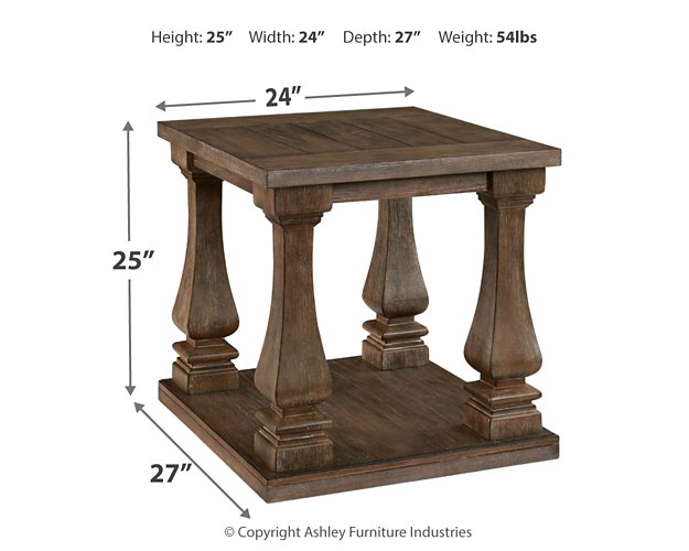 Johnelle Occasional Table Package