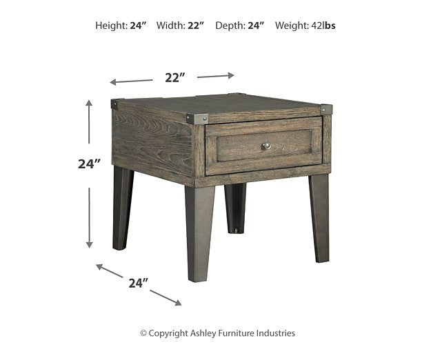 Chazney Occasional Table Package