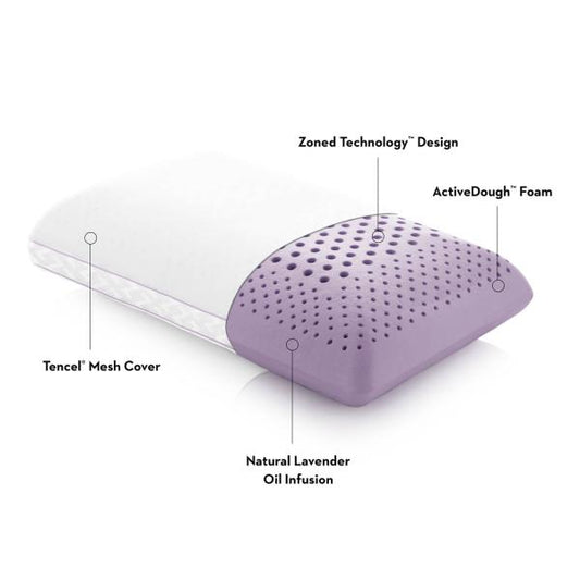 Zoned ActiveDough® Lavender Pillow