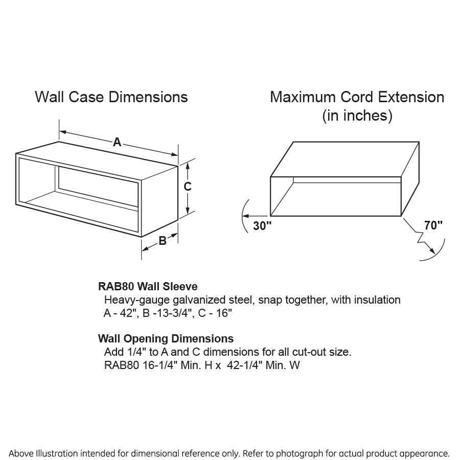 Hotpoint® PTAC with Electric Heat 7,000 BTU