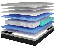 Verbena 12" Cal.King Hybrid Pocket Coil Mattress