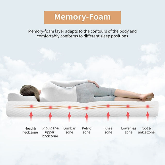 Artemisia 8" E.King Memory Foam Mattress