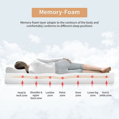 Artemisia 8" E.King Memory Foam Mattress