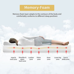 Artemisia 8" Twin Memory Foam Mattress