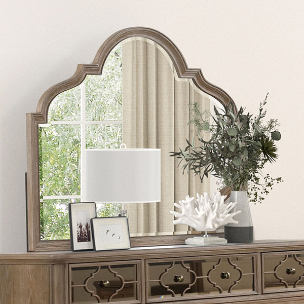 Lyris Mirror