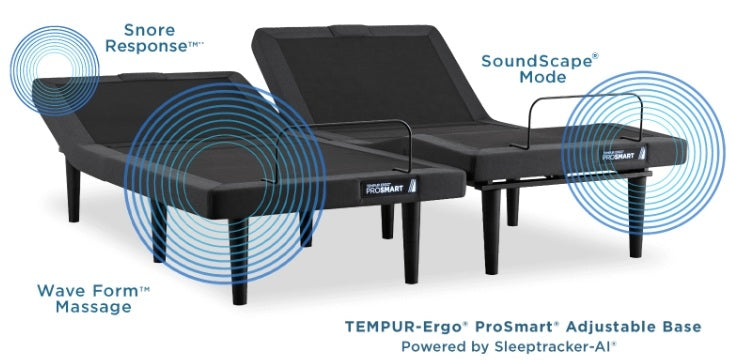 Tempur-Pedic® Power Bases